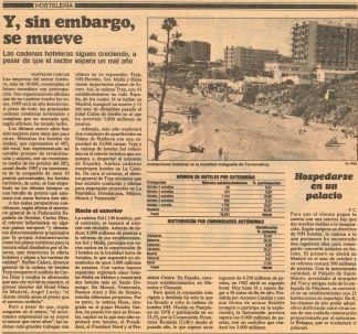 Las cadenas hoteleras siguen creciendo, a pesar de que el sector espera un mal año