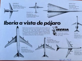 Iberia a vista de pajaro