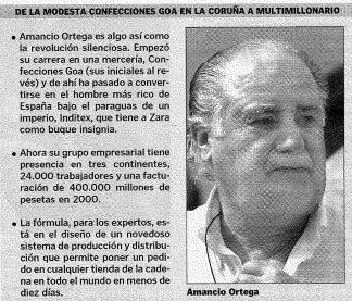 Amancio Ortega, articles periodistics