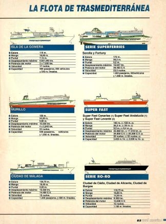 La Flota y Rutas de Trasmediterranea