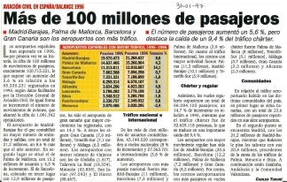 Aviación civil en España-Balance 1996 / Más de 100 millones de pasajeros